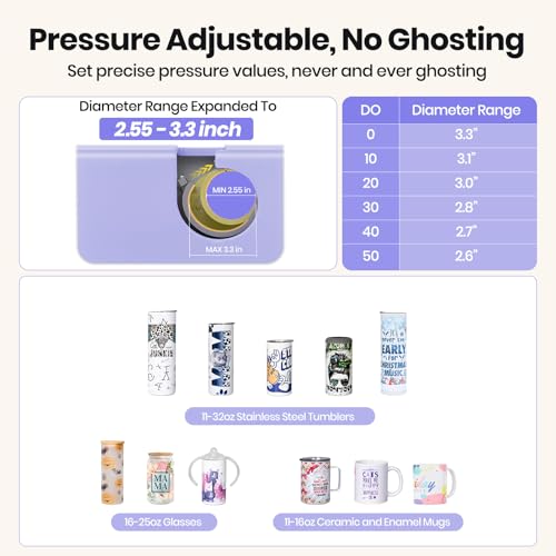 EENOUR Auto Tumbler Heat Press Machine, Automatic Rotating Tumbler Press, Pressure Setting Mug Press for Seamless Print, Even Heating Cup Press, for 11-32oz Sublimation Tumblers, Mugs, Glasses - Image 4