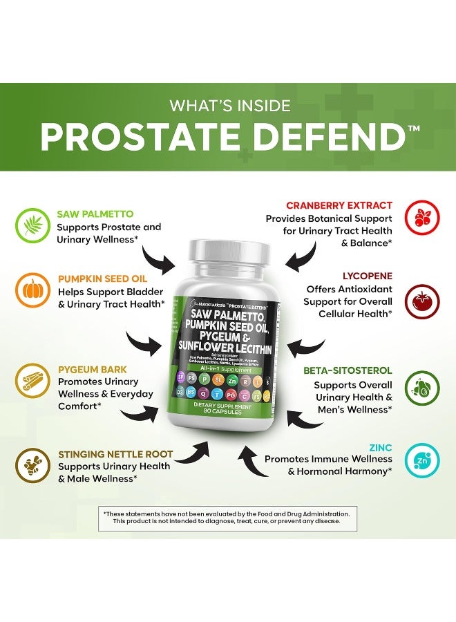 Clean Nutraceuticals Saw Palmetto 10000mg Pumpkin Seed Oil 3000mg Pygeum 3000mg Sunflower Lecithin 3000mg Stinging Nettle Cranberry - Prostate Supplements for Men with Lycopene - 90 Caps - Image 3