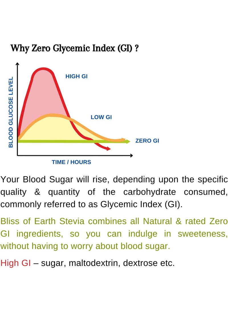 BLISS OF EARTH 99.8% REB A Purity Stevia Powder for Diabetic Natural and Sugarfree Zero Calorie Keto Sweetener 3X200GM - Image 4
