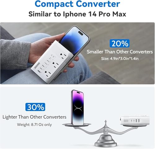 DOACE 220V to 110V Converter for European Travel - 350W 7 in 1 Voltage Converter US to Europe with 3AC, 2QC+2PD for Using U.S. Devices Abroad - Hair Straightener Shaver Toothbrush Laptop Camera Phone - Image 5