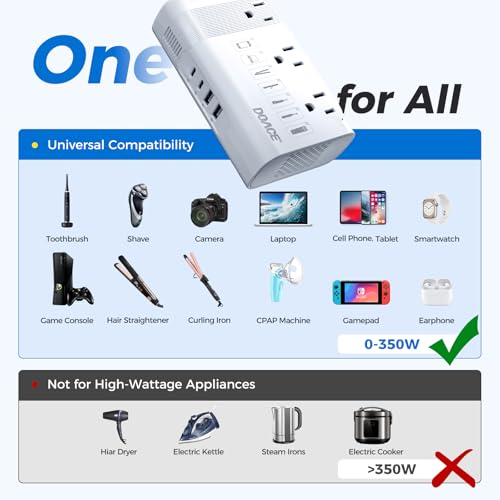 DOACE 220V to 110V Converter for European Travel - 350W 7 in 1 Voltage Converter US to Europe with 3AC, 2QC+2PD for Using U.S. Devices Abroad - Hair Straightener Shaver Toothbrush Laptop Camera Phone - Image 2