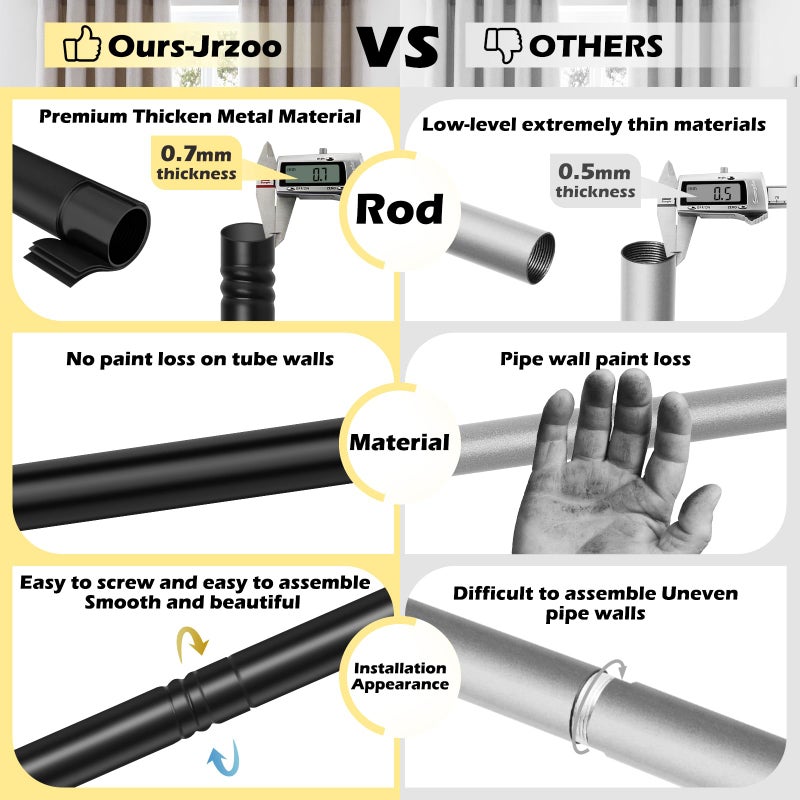 JRZOO Wrap Around Blackout Curtain Rod 30-45 Inch (2.5-3.75 Ft), 5/8" Adjustable Curved Window Rod for Room Darkening, Modern Single Drapery Rod for Bedroom Windows, Matte Black - Image 5