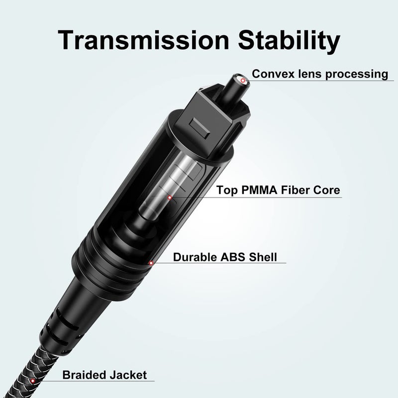 EMK Digital Optical Audio Cable [6 Feet/2M] - Slim Nylon Braided Toslink Fiber Optic Cable for Sound Bar, TV, Home Theater, PS4, Xbox, Blu-Ray Player & More - High-Speed SPDIF (Black1) - Image 2