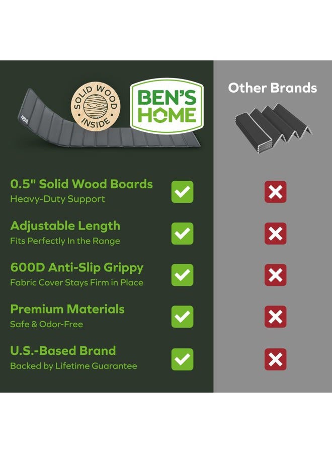 BEN'SHOME ® دعم وسادة الأريكة المحسن [19.7x58-67" ] - دعم وسادة الأرائك للمقاعد المتدلية، دعم قوي للأريكة للمساند المتدلية، دعم الأريكة لإصلاح الأريكة الخاصة بك | بسماكة 0.4"  - Image 5
