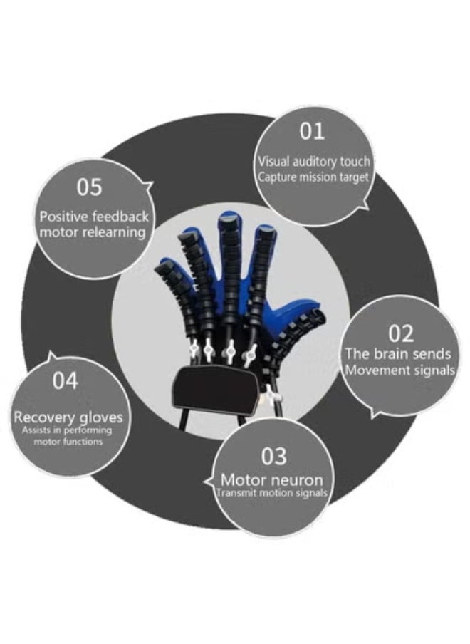 AROAQ Fully Automatic Hand Rehabilitation Robot Training Gloves for Finger Therapy, Stroke Hemiplegia, and Postoperative Recovery  - Image 4