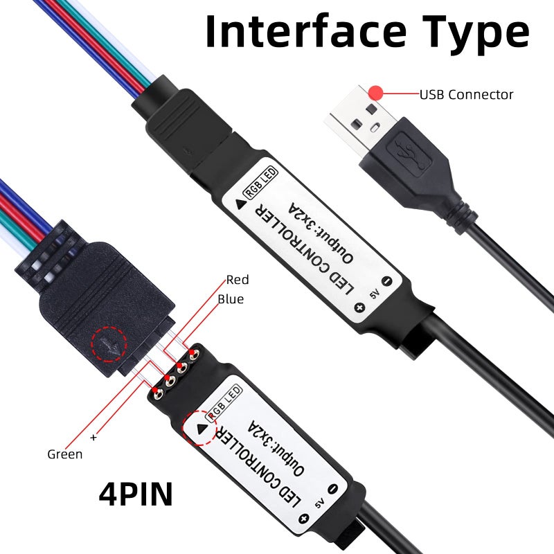 RGBZONE 5V USB RGB LED Controller, IR Wireless Remote Control, 1M(3.3FT) 4-PIN LED Controller, 5V 5050 2835 5630 LED Strip Lights - Image 3