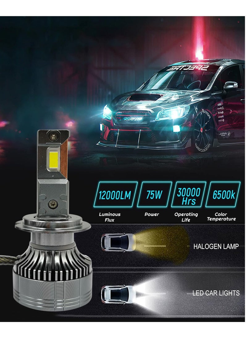 100Miles Superior Brightness H7 LED Car Headlamp 75W, 12000LM, 6500K with Enhanced Cooling System Long-Lasting - 100Miles Car Led Headlight  - Image 2