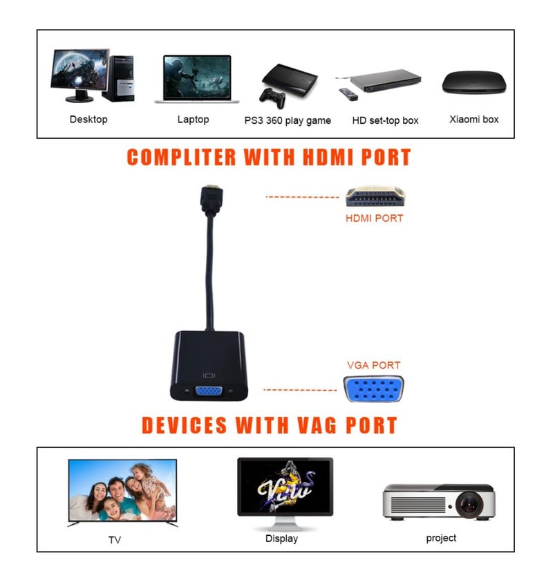 Chenyang HDMI to VGA Adapter, Gold-Plated HDMI Male to VGA Female Cable Adapter with Micro/Mini HDMI Converter for Computer, Desktop, Laptop, Monitor, Projector - Image 3