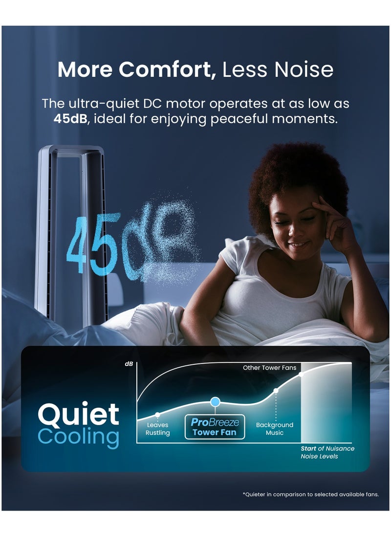 Pro Breeze - Pro Breeze 40" Bladeless Tower Fan - Ultra Quiet Standing Portable Air Circulator with Remote Control, Timer, LED Display & 10 Speeds - Silver - Image 1
