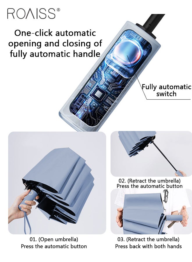 roaiss Unisex Full Automatic Umbrella Rain and Shine Dual Use Large Reinforced Thickened Portable Arc Umbrella for UV Protection Strong Rain Resistant and Windproof Parasol  - Image 5