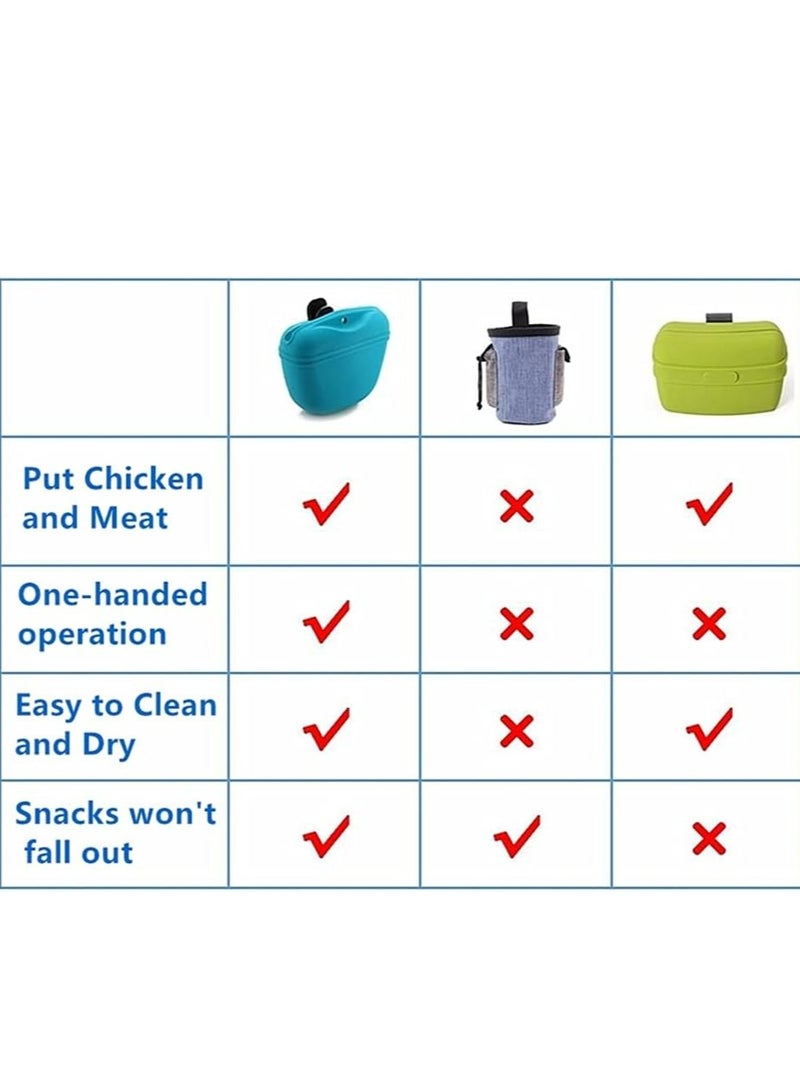 أوزيغالور حقيبة سيليكون لعلاج الكلاب - حقيبة تدريب الكلاب الصغيرة - حقيبة تدريب الكلاب - 2 قطعة - Image 2