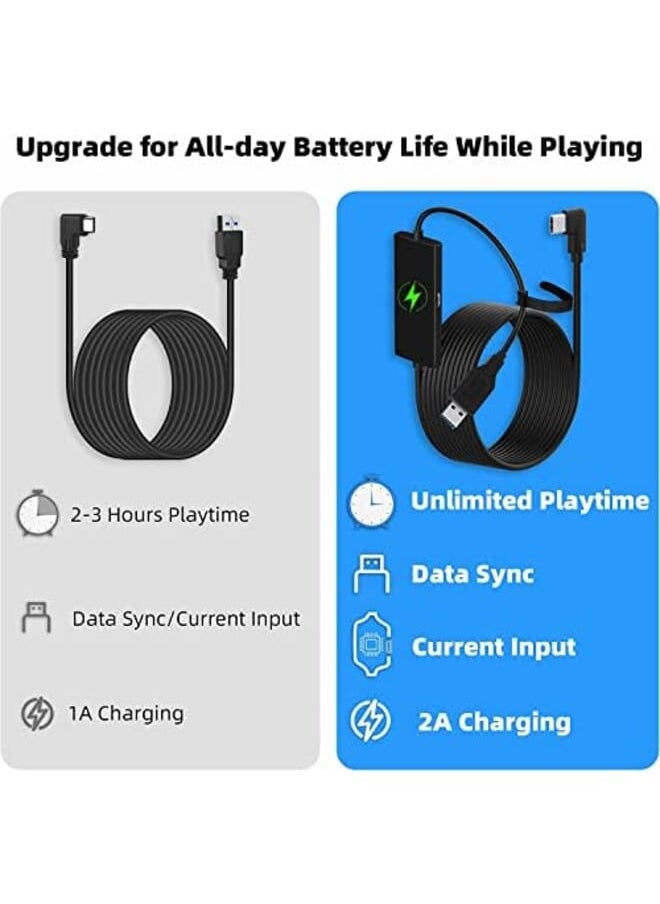 Design 5M 16Ft Link Cable For Oculus Meta Quest 2 With A Separate Charging Port For Ultra Durable Power Usb 3.0 Type A To C Charger Cable For Vr Headset Accessories And Gaming Pc