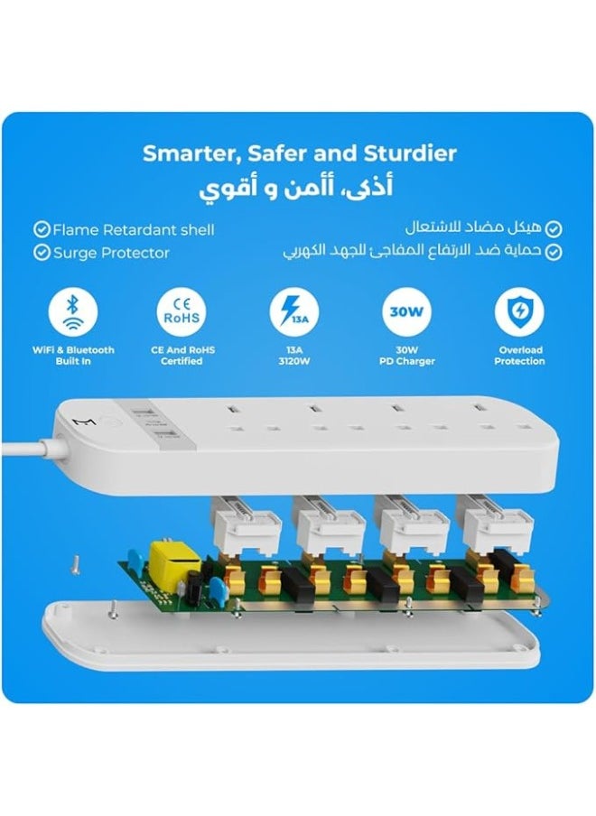 لوميف - توصيلة كهربائية ذكية من لوميف تعمل بالواي فاي مع حماية من التيار الزائد، شحن سريع 30 واط، مزودة بمنفذي USB ومنفذ Type-C، مع كابل بطول 1.5 متر – متوافقة مع أليكسا ومساعد جوجل، بدون الحاجة إلى وحدة تحكم إضافية، تصميم مدمج مثالي للمنزل والمكتب وتوفير الطاقة. - Image 1