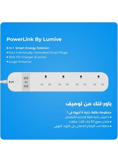 LUMIVE Lumive PowerLink–WiFi Smart Power Extension with Surge Protector,30W Fast Charging (2USB-A,1USB-C)&1.5m Cable–Works with Alexa&Google home,No Hub Required,Compact Design for Home,Office &Energy Saving  - Image 4