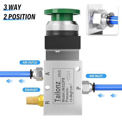 TAILONZ PNEUMATIC Green 1/4”NPT Manual Control type Mushroom Push Button 3 Way 2 Position Pneumatic Control Mechanical Valve - Image 3