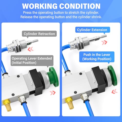 TAILONZ PNEUMATIC Green 1/4”NPT Manual Control type Mushroom Push Button 3 Way 2 Position Pneumatic Control Mechanical Valve - Image 5