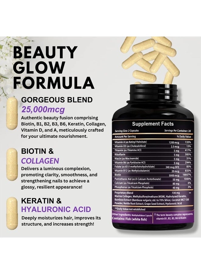 VITBOOST Biotin with Collagen and Keratin – 25000 mcg, 60 Capsule - Image 3