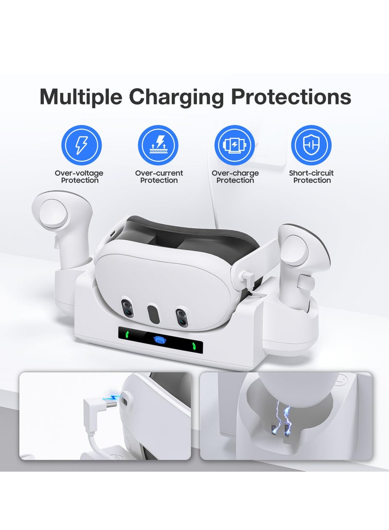 SYOSI Charging Dock for Meta Quest 3, 3 in 1 Charging Station with Desktop Stand and Wall Mount Modes for VR Headset and Controllers, Magnetic Charging Stand Accessories with Rechargeable Batteries - Image 2