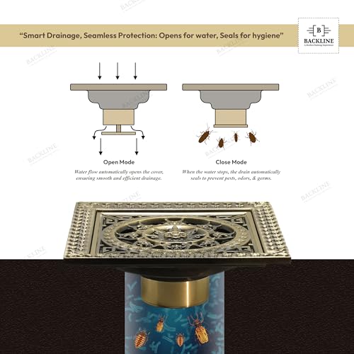 B Backline Brass Floor Drainer Bathroom Floor Water Drainer Bathroom Drain Grating with Anti-Foul Cockroach Trap 12 X 12 Cm (Antique Finish 5) - Image 5
