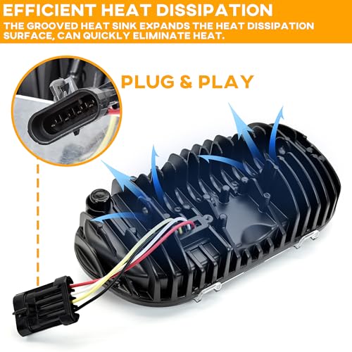 VEISUTOR LED Headlight Kit for Fat Bob 2008-2019, LED Head Light Headlamp Front Light with Mounting Bracket DRL High Low Bean for Harley Davidson Fat Bob 2008-2019 Accessories - Image 4