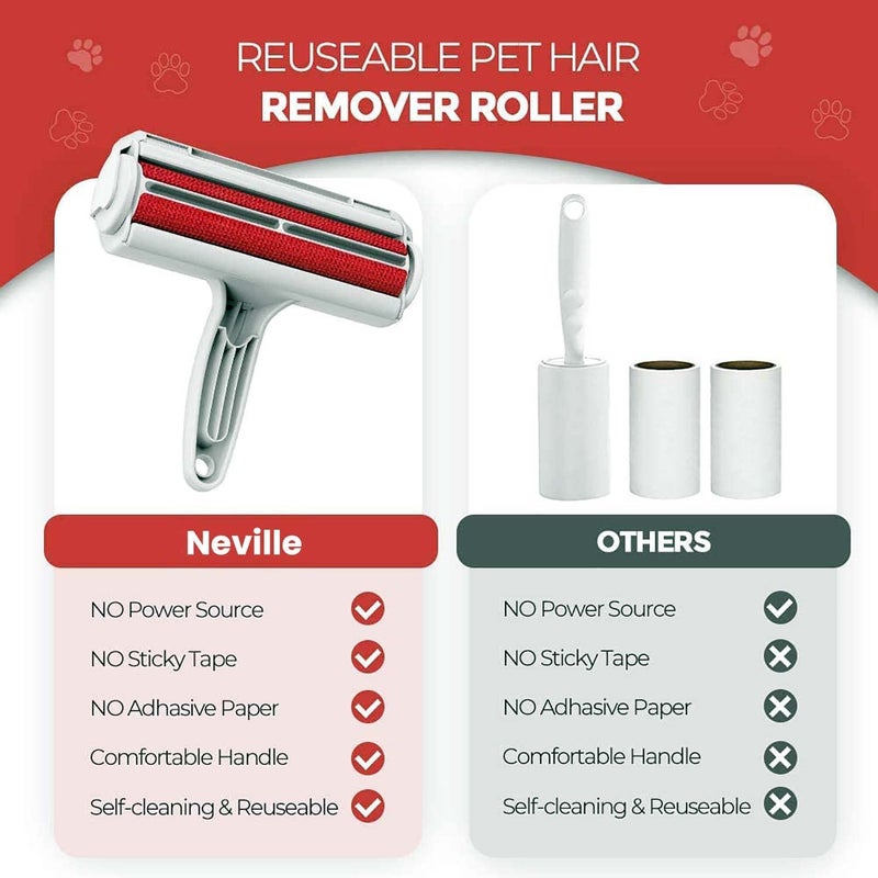 LAYZOO Pet Hair Remover - Best Dog Accessories for Puppy - Dog Hair Remover - Lint Remover Roller for Dog Fur - Dog & Cat Hair Remover - Remove Dog, Cat Hair from Furniture, Carpets, Bedding Clothing - Image 5