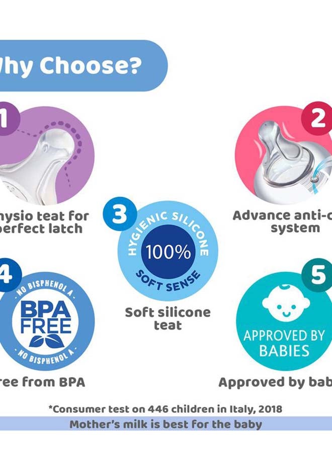 Chicco Well-Being Feeding Bottle (250ml, Medium) 2m+ Medium Flow (Pink) - Image 4