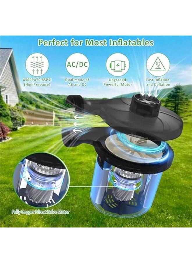 MIXDE - Electric Air Pump, Portable Quick-Fill Air Pump with 3 Nozzles, 4.5kPa, 110V AC/12V DC, Inflator/Deflator Pumps for Outdoor Camping, Inflatable Air Mattress Beds, Boats, Swimming Ring - Image 1