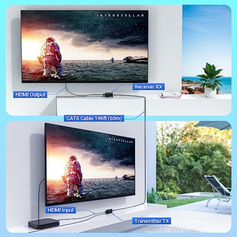 موسع HDMI، جهاز إرسال واستقبال 1080P حتى 60 مترًا 196 قدمًا، مكرر مرسل إيثرنت عبر كابل Cat5e/Cat6/Cat7 واحد، محول HDMI إلى RJ45 - Image 5