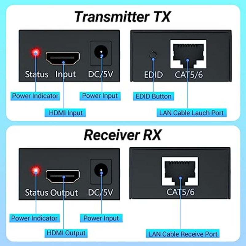 موسع HDMI، جهاز إرسال واستقبال 1080P حتى 60 مترًا 196 قدمًا، مكرر مرسل إيثرنت عبر كابل Cat5e/Cat6/Cat7 واحد، محول HDMI إلى RJ45 - Image 4