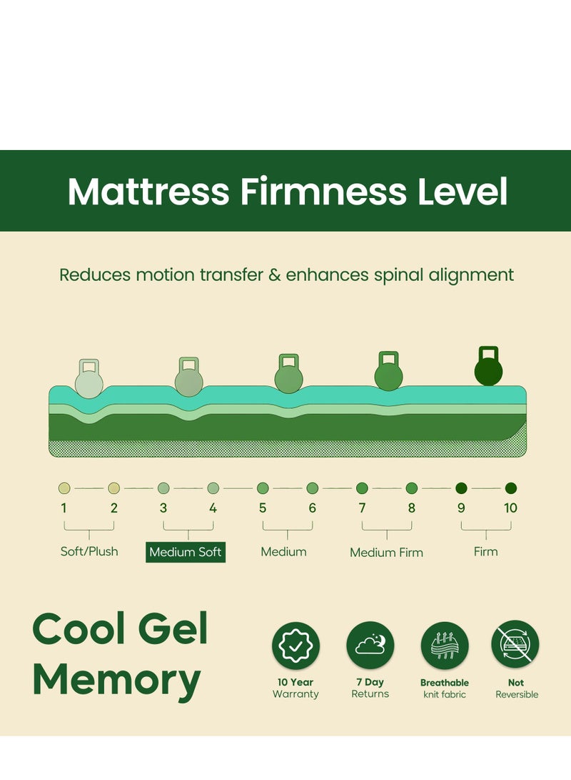 EASELIVING Gel Memory Foam Mattress 120 x 200 x 20 cm | Cooling Gel Plush Mattress with Breathable Zipper Cover | High-Density Adaptive Foam Base | Tight Top Spring-Free Design - Image 4