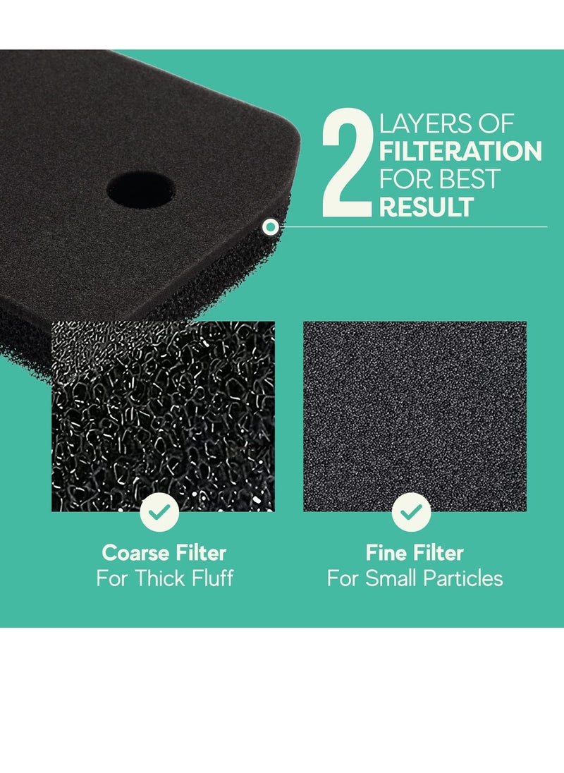 Dryer Filters 2 Pack  Foam Filter Replacement for Miele 9164761 T1 Heat Pump Tumble Dryers Double Layer Filter Toe-Kick Lint Foam Filter Replacement Washable and Reusable