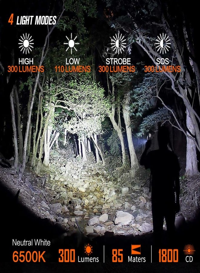 NICRON B73R Pen Flashlights 90 Degree Rotatable Flashlight 300 Lumen 4 Modes with SOS Rechargeable Flashlight, IPX4 Waterproof, Magnetic Light for Work,Repair, Emergency - Image 3