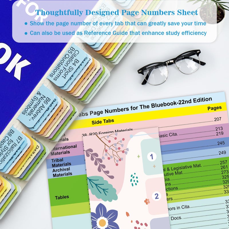 Tojoyify Index Tabs for The Bluebook 22nd Edition, Complete Book Tabs Set with Blanks, Bookmarker, Laminated Color-Coded with Alignment Guide & Page Numbers (Book Not Included) - Image 3