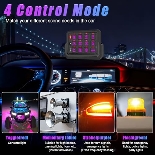 ZAMLIE Wireless 12 Gang Switch Panel Lighting Modes with Control Toggle Momentary Strobe Flash Circuit Control Relay System Box 12V-24V, Universal for Off-Road Truck UTV ATV Boat Marine - Image 4