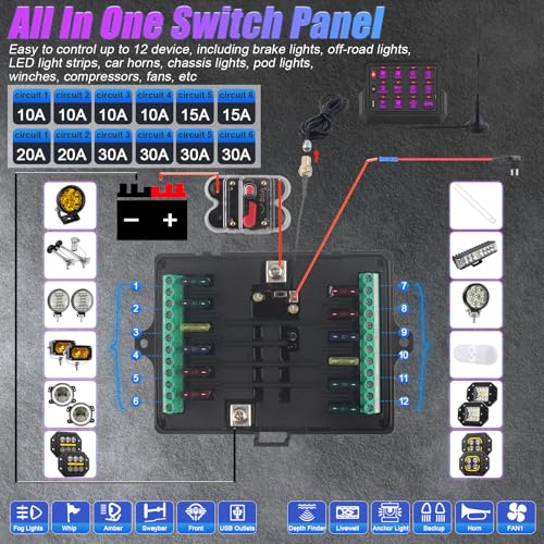 ZAMLIE Wireless 12 Gang Switch Panel Lighting Modes with Control Toggle Momentary Strobe Flash Circuit Control Relay System Box 12V-24V, Universal for Off-Road Truck UTV ATV Boat Marine - Image 5