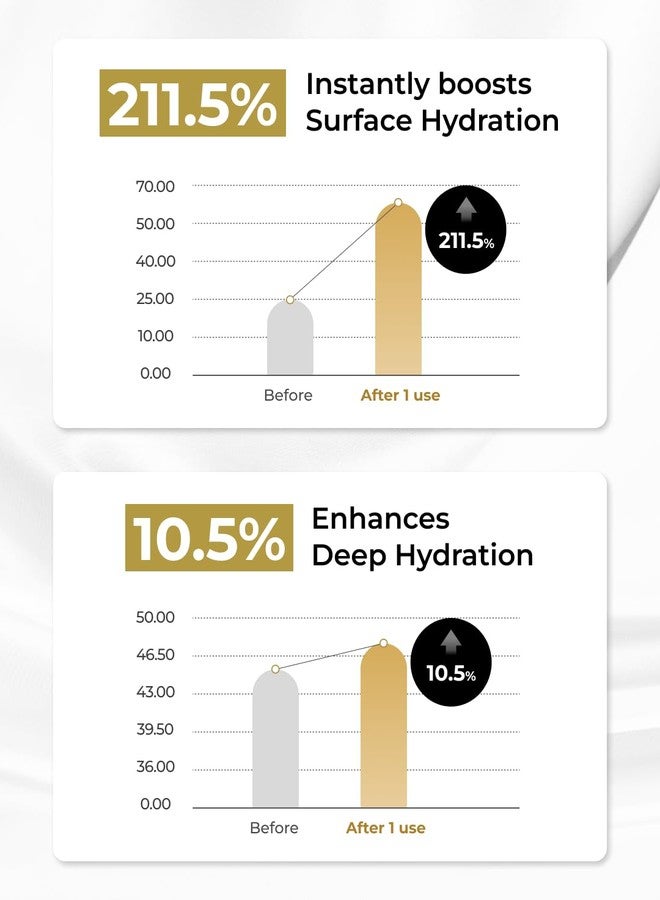 bom أمبولة قوة الببتيد من بوم كوزمتيكس 1.01 أونصة سائلة، ببتيد خماسي مع خيوط ذهبية 24 قيراط وذهب نقي 99% لتعزيز الكولاجين في البشرة، سيروم مرفع لتحسين المرونة والإشراقة، العناية بالبشرة الكورية - Image 5