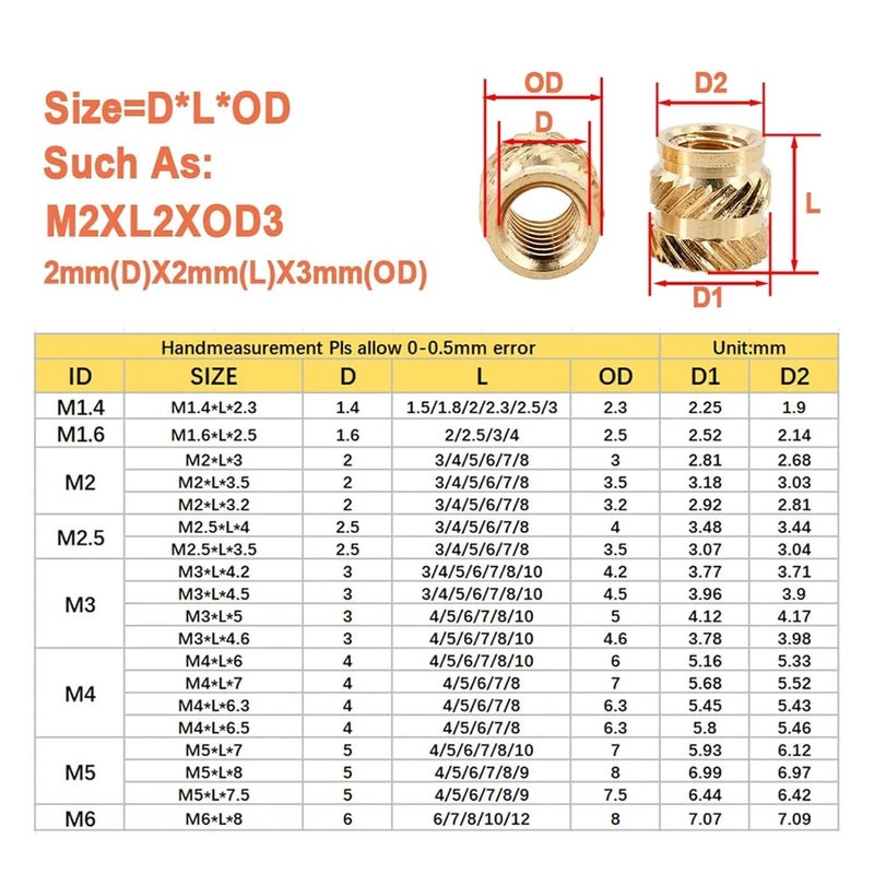 مكونات نحاسية ساخنة الذوبان للطباعة ثلاثية الأبعاد - مقاسات M1، M1.4، M1.6، M1.7، مع خيوط متعرجة للتثبيت في المواد البلاستيكية (100 قطعة، مقاس M1.4x4x2.3) - Image 2