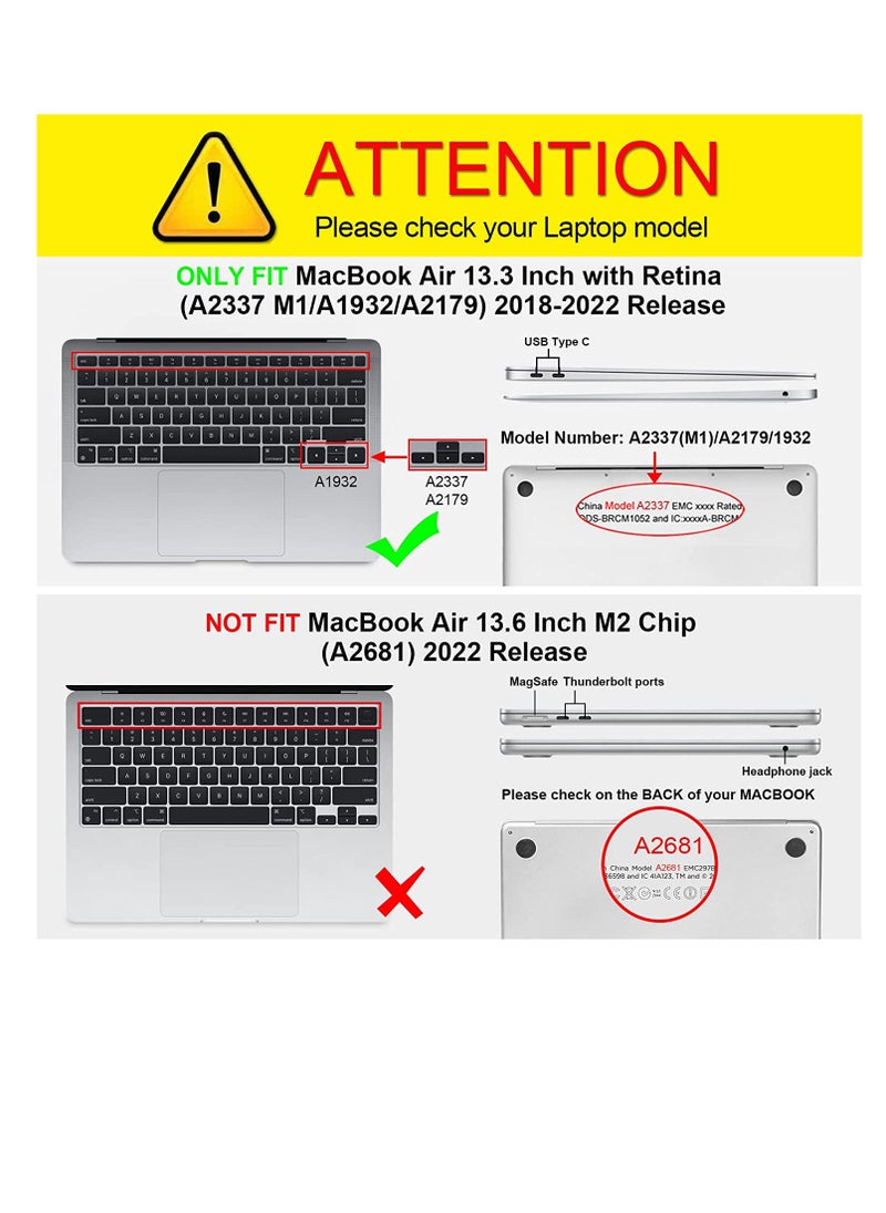 Case for MacBook Air 13 Inch A2337 (M1) / A2179 / A1932 (2021 2020 2019 2018 Release) - Snap On Hard Shell Case Cover for New MacBook Air 13 Retina Display with Touch ID, Crystal Clear