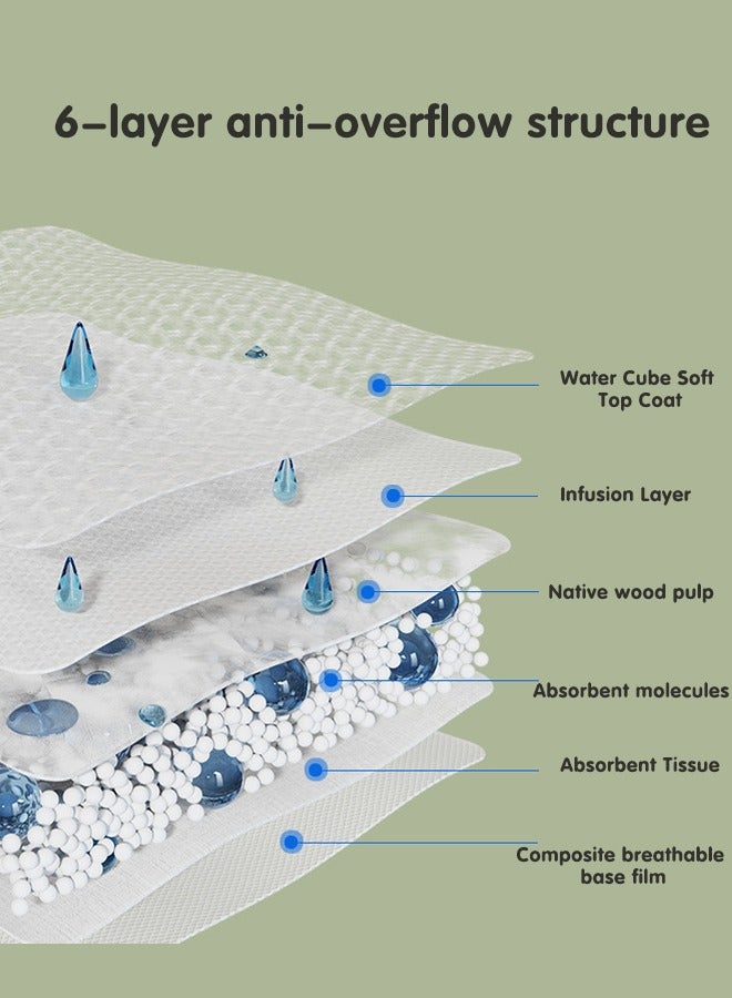 Sharpdo Pack Of 50 Disposable Nursing Nipple Pads, Breast Pads for Breastfeeding - Image 5