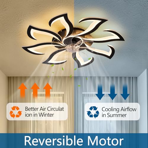 Dalouguan Modern Ceiling Fan with Lights and Remote Control, 32" Black Flush Mount Fan with 3 Light Colors, 6 Speeds, Low Profile for Kitchen and Bedroom - Image 3
