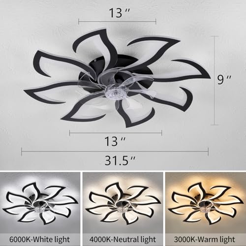 Dalouguan Modern Ceiling Fan with Lights and Remote Control, 32" Black Flush Mount Fan with 3 Light Colors, 6 Speeds, Low Profile for Kitchen and Bedroom - Image 5