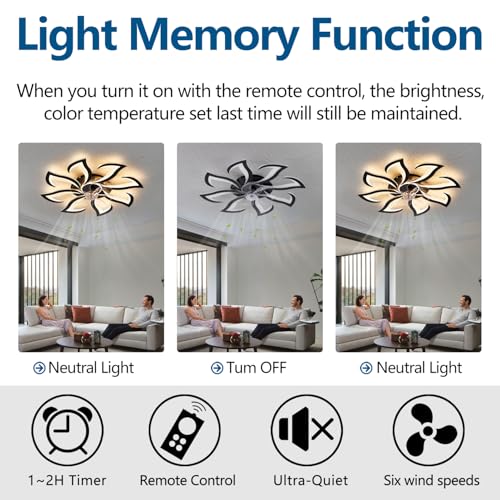 Dalouguan Modern Ceiling Fan with Lights and Remote Control, 32" Black Flush Mount Fan with 3 Light Colors, 6 Speeds, Low Profile for Kitchen and Bedroom - Image 2