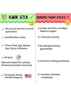The Pencil Grip Kwik Stix Solid Tempera Paint Sticks, 12 Colors, Washable Paint Sticks for Kids, Super Quick Drying, Non-Toxic, Allergen Free, Paint Sticks in Classic Rainbow Colors, Paint for Kids and Toddlers  - Image 3