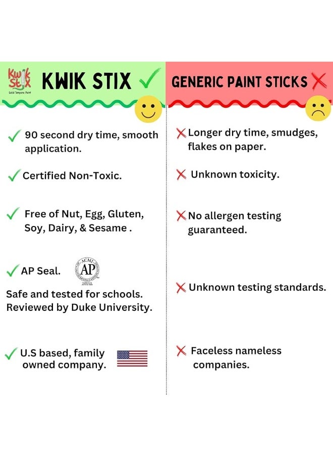 The Pencil Grip Kwik Stix Solid Tempera Paint Sticks, 12 Colors, Washable Paint Sticks for Kids, Super Quick Drying, Non-Toxic, Allergen Free, Paint Sticks in Classic Rainbow Colors, Paint for Kids and Toddlers  - Image 3