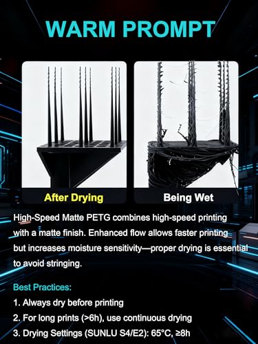 SUNLU High Speed PETG 3D Filament 1.75mm, 30mm/s - 600mm/s Print Range, High Flow Speedy 3D Printer Filament, Fit Most FDM Printers, Bambu Labs Printer etc, 1kg Spool, (Black) - Image 2