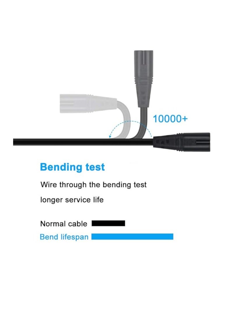 Terabyte 2 Prong Power Cable Cord for HP Envy/OfficeJet, Canon Pixma/Maxify, E pson, Brother, Dymo Label Writer Printer, Sony PlayStation 2/3/4 (PS2/PS3/PS4), Xbox One X, Xbox 1s - Image 3