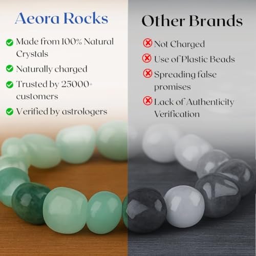 ARE - Aeora Rocks : Green Aventurine Tumbled Bracelet for for Abundance, Prosperity, and Heart Chakra Balance - Healing Crystal Bracelet For Men and Women Tumble Size 12-15mm - Image 5