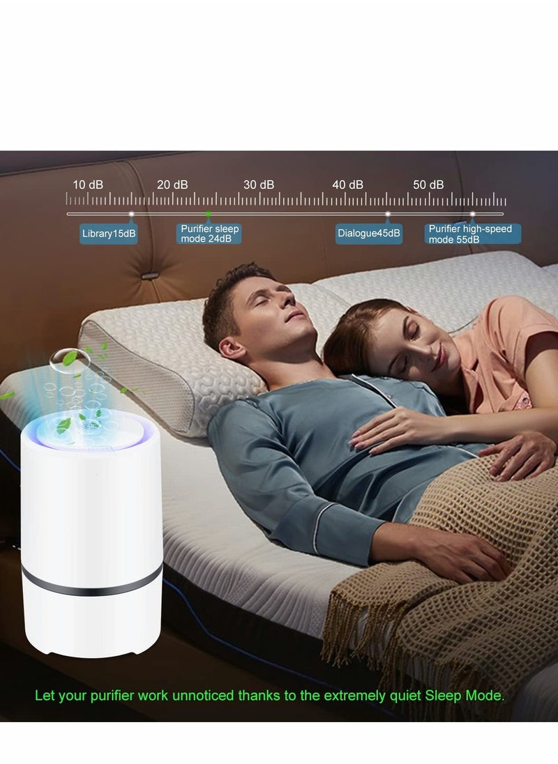 Excefore - Air Purifier for Home with True HEPA Filters,Low Noise Portable Air Purifiers with Night Light, Desktop USB Air Cleaner - Image 1