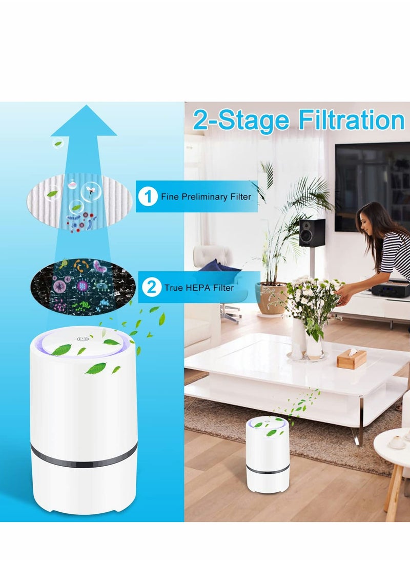 Excefore - Air Purifier for Home with True HEPA Filters,Low Noise Portable Air Purifiers with Night Light, Desktop USB Air Cleaner - Image 1