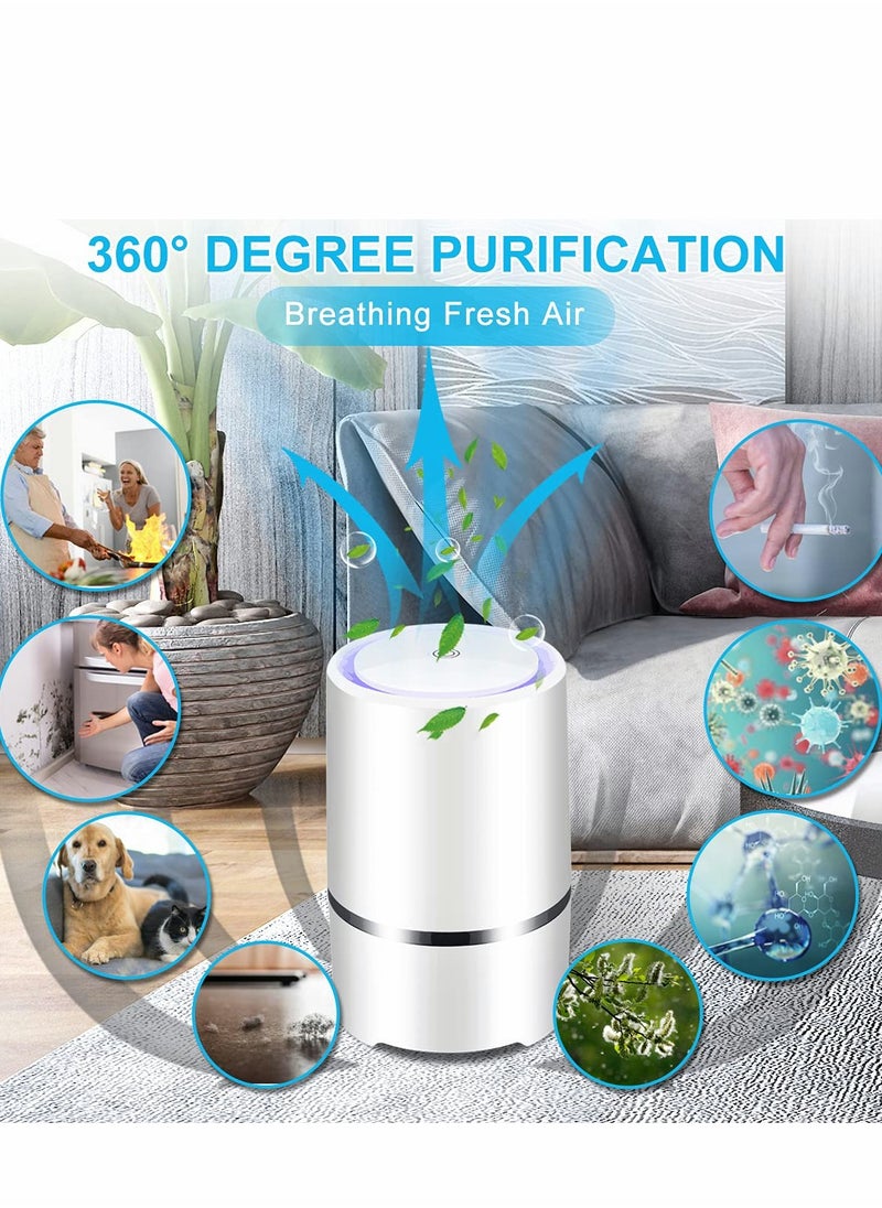 Excefore - Air Purifier for Home with True HEPA Filters,Low Noise Portable Air Purifiers with Night Light, Desktop USB Air Cleaner - Image 1